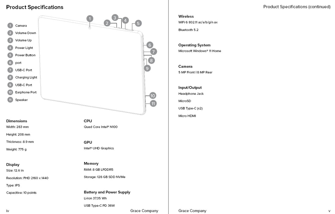 Grace Company QCT 6 Tablet
