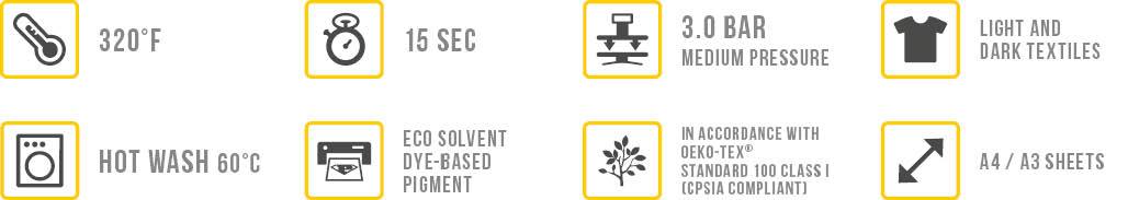 Poli-Flex 4605 A4 size for desktop printers (100 sheets/bx)