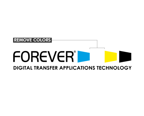 FOREVER - TRANSFERRIP SOFTWARE [TRANSFERRIP, 6-B-1-2]